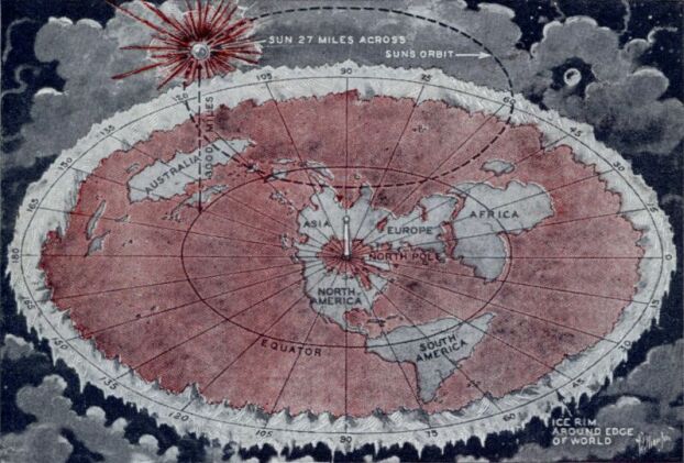 Voliva's Map of the World Wilbur Glenn Voliva Flat Earth Map